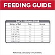 Show in main carousel: Hill's Science Diet Sensitive Stomach & Sensitive Skin Pollock Meal & Barley Recipe Adult Dry Cat Food, 1.59-kg bag slide 8 of 10