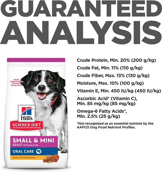 Show full view: Hill's Science Diet Oral Care Small & Mini Chicken Recipe Adult Dry Dog Food, 5.67-kg bag slide 7 of 10