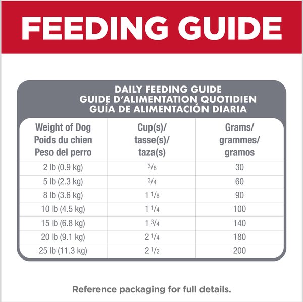 Show full view: Hill's Science Diet Oral Care Small & Mini Chicken Recipe Adult Dry Dog Food, 5.67-kg bag slide 8 of 10