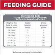 Show in main carousel: Hill's Science Diet Oral Care Small & Mini Chicken Recipe Adult Dry Dog Food, 5.67-kg bag slide 8 of 10