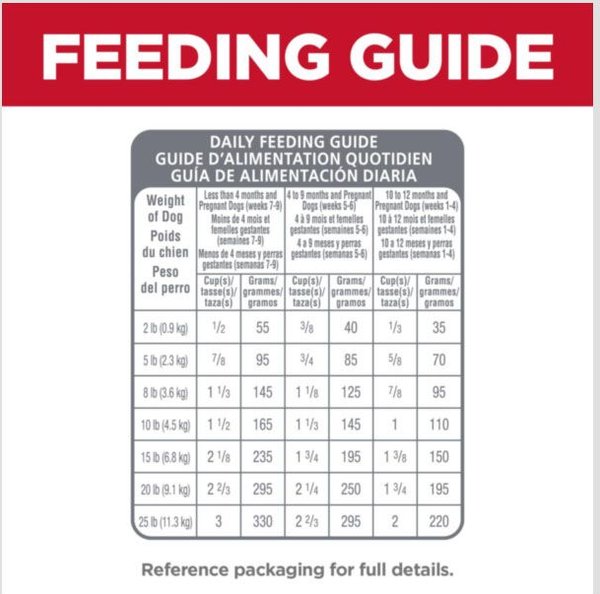 Show full view: Hill's Science Diet Puppy Small & Mini Chicken & Brown Rice Dry Dog Food, 5.67-kg bag slide 8 of 10