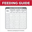 Show in main carousel: Hill's Science Diet Puppy Healthy Development Small Bites Dry Dog Food, 5.67-kg bag slide 8 of 12