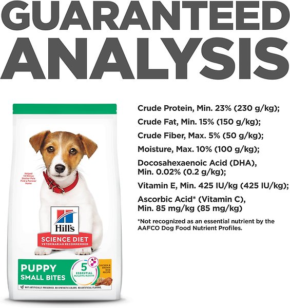 Show full view: Hill's Science Diet Puppy Healthy Development Small Bites Dry Dog Food, 5.67-kg bag slide 9 of 12