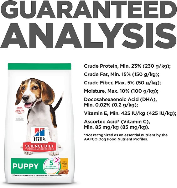 Show full view: Hill's Science Diet Puppy Chicken Meal & Brown Rice Recipe Dry Dog Food, 12.47-kg bag slide 9 of 12