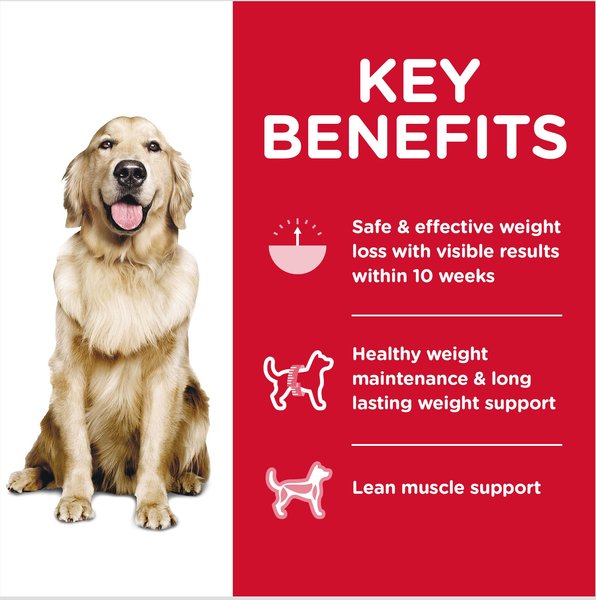 Show full view: Hill's Science Diet Adult Perfect Weight Chicken Recipe Dry Dog Food, 5.44-kg bag slide 4 of 12