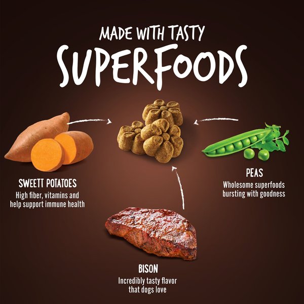 Show full view: Fruitables Grilled Bison Flavor Dog Treats, 5-oz bag slide 4 of 9