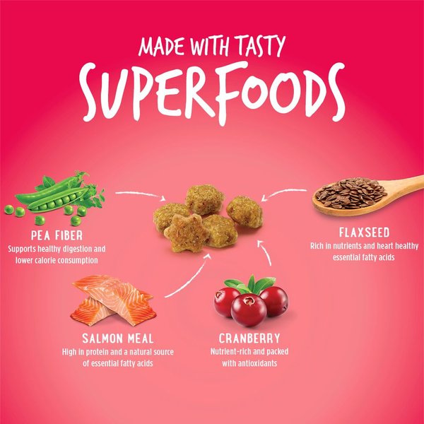 Show full view: Fruitables Salmon Flavor with Cranberry Cat Treats, 2.5-oz bag slide 4 of 8