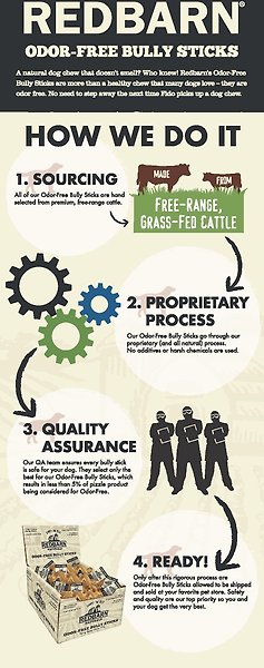 Show full view: Redbarn 7" Odor-Free Bully Stick Dog Treat slide 4 of 5