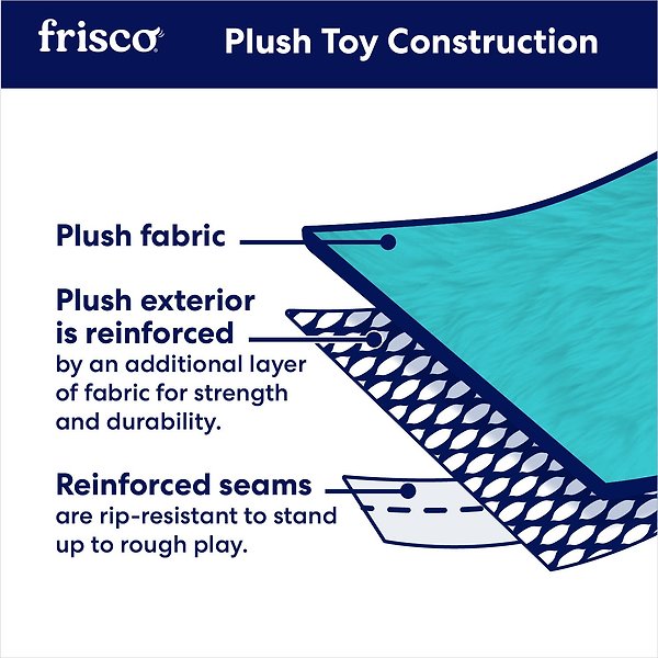 Show full view: Frisco Raccoon Stuffing-Free Flat Plush Squeaky Dog Toy, Large slide 4 of 7