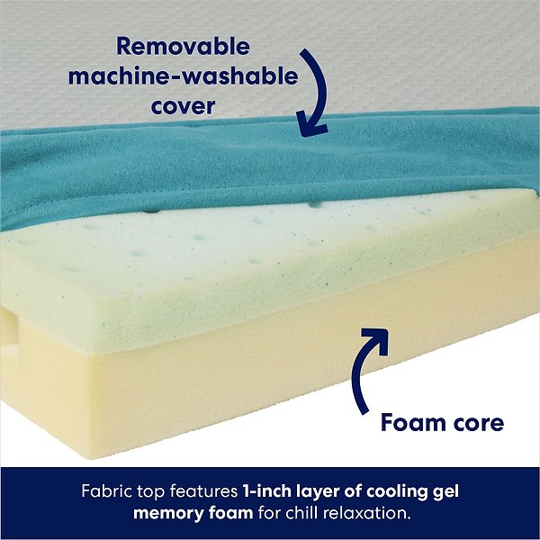 Show full view: Frisco Cooling Orthopedic Pillow Dog Bed w/Removable Cover, Gray, Blue, XX-Large slide 4 of 10