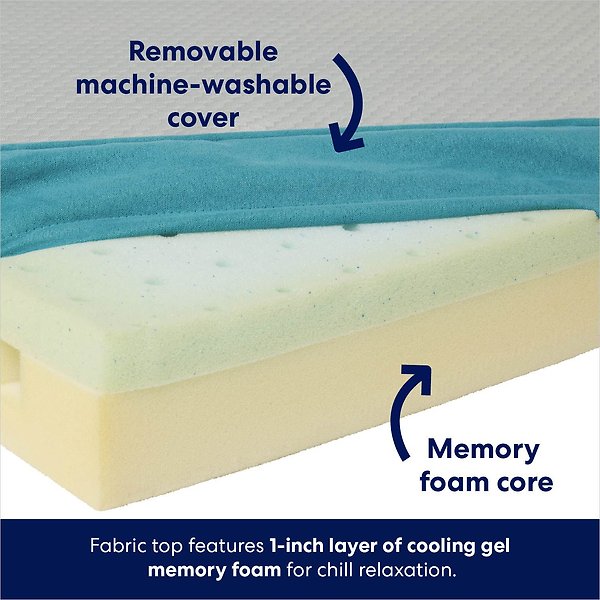 Show full view: Frisco Cooling Orthopedic Pillow Dog Bed w/Removable Cover, Gray, Blue, X-Large slide 5 of 10