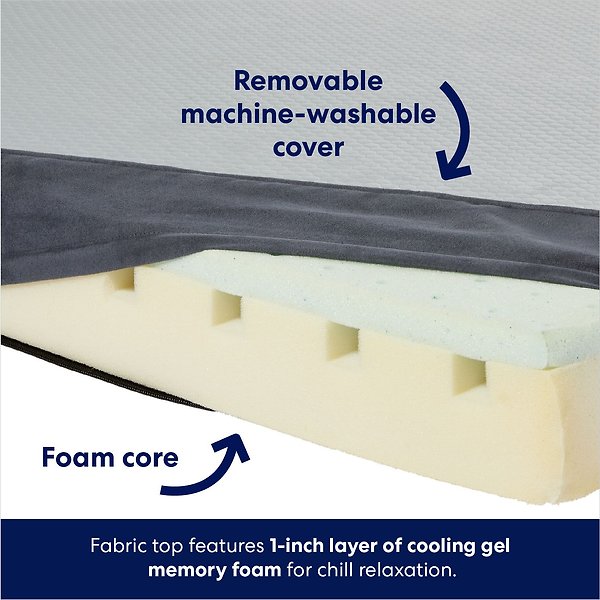 Show full view: Frisco Cooling Orthopedic Pillow Dog Bed w/Removable Cover, Gray, Gray, Large slide 3 of 10