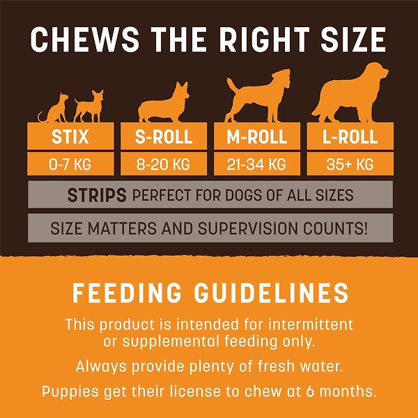 Show full view: Earth Animal No-Hide Small Rolls Long Lasting Natural Rawhide Alternative Chicken Recipe Chew Dog Treats, 2 count slide 4 of 9