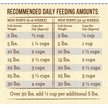 Show in main carousel: Merrick Lil' Plates Grain-Free Real Chicken + Sweet Potato Recipe Small Breed Dry Dog Food, 9.07-kg bag slide 8 of 10