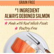 Show in main carousel: Merrick Lil' Plates Grain-Free Chicken-Free Real Salmon + Sweet Potato Recipe Small Breed Dry Dog Food, 1.81-kg bag slide 5 of 17