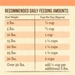 Show in main carousel: Merrick Lil' Plates Grain-Free Chicken-Free Real Salmon + Sweet Potato Recipe Small Breed Dry Dog Food, 1.81-kg bag slide 13 of 17