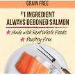 Show in main carousel: Merrick Lil' Plates Grain-Free Chicken-Free Real Salmon + Sweet Potato Recipe Small Breed Dry Dog Food, 5.44-kg bag slide 5 of 17
