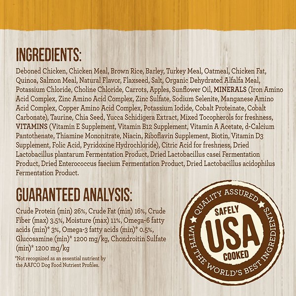 Show full view: Merrick Healthy Grains Raw-Coated Kibble Real Chicken + Brown Rice Recipe Freeze-Dried Dry Dog Food, 4.54-kg bag slide 13 of 17