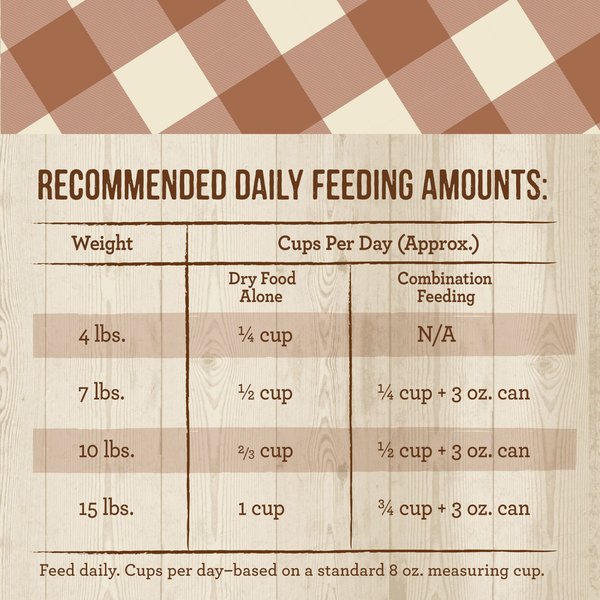 Show full view: Merrick Purrfect Bistro Healthy Grains Real Chicken + Brown Rice Recipe Adult Dry Cat Food, 1.81-kg bag slide 8 of 10