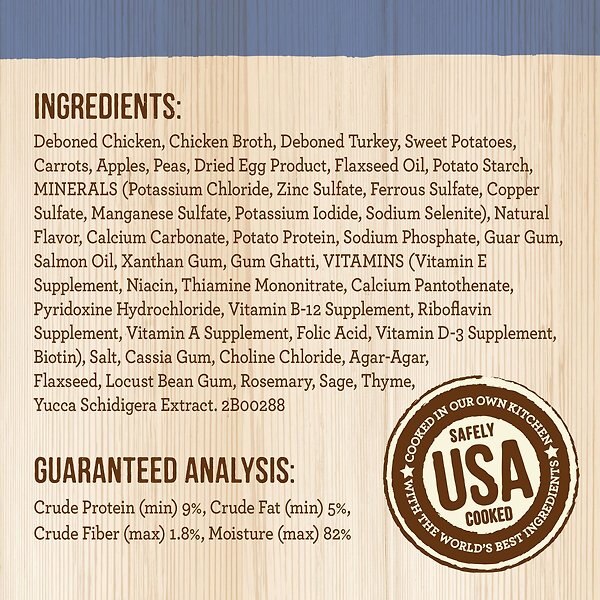 Show full view: Merrick Grain-Free Wet Puppy Food Puppy Plate Chicken Recipe, 360-g can, case of 12 slide 7 of 10