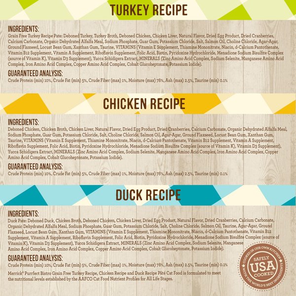 Show full view: Merrick Purrfect Bistro Poultry Recipes Variety Pack Grain-Free Wet Cat Food, 156-g, case of 12 slide 6 of 9