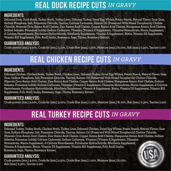 Show full view: Merrick Backcountry Grain-Free Morsels in Gravy Real Duck, Chicken, Turkey Recipe Cuts Variety Pack Cat Food Pouches, 85-g, case of 12 slide 7 of 8