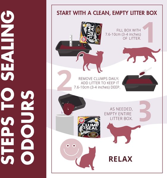 Show full view: Arm & Hammer Litter Clump & Seal Multi-Cat Clumping Cat Litter, 12.7-kg box slide 8 of 10