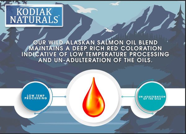 Show full view: Kodiak Naturals Salmon Oil Dog & Cat Supplement, 18-oz bottle slide 8 of 9