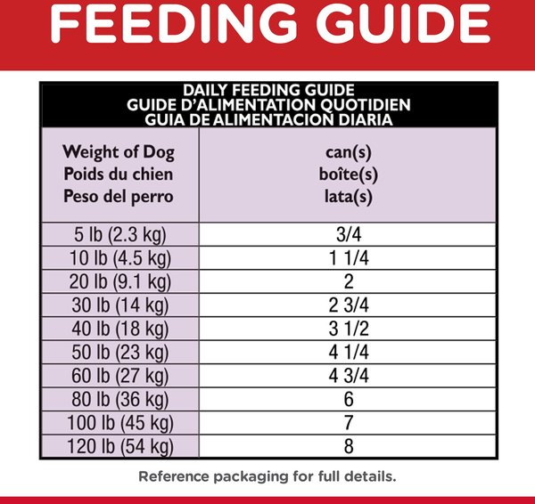 Show full view: Hill's Science Diet Adult Healthy Cuisine Braised Beef, Carrots & Peas Stew Canned Dog Food, 354-g can, case of 12 slide 7 of 11