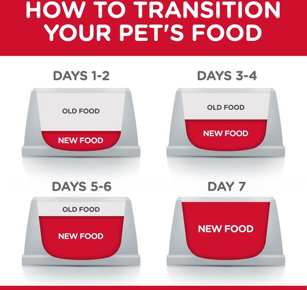 Show full view: Hill's Science Diet Adult Healthy Cuisine Braised Beef, Carrots & Peas Stew Canned Dog Food, 354-g can, case of 12 slide 8 of 11