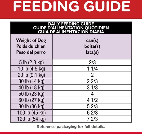 Show full view: Hill's Science Diet Adult 7+ Healthy Cuisine Braised Beef, Carrots & Peas Stew Canned Dog Food, 354-g can, case of 12 slide 8 of 12