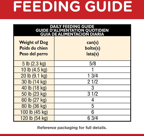 Show full view: Hill's Science Diet Adult 7+ Senior Vitality Chicken & Vegetable Stew Canned Dog Food, 354-g can, case of 12 slide 8 of 11