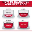 Show in main carousel: Hill's Science Diet Adult 7+ Small & Mini Senior Vitality Chicken & Vegetable Stew Canned Dog Food, 156-g can, case of 24 slide 9 of 12