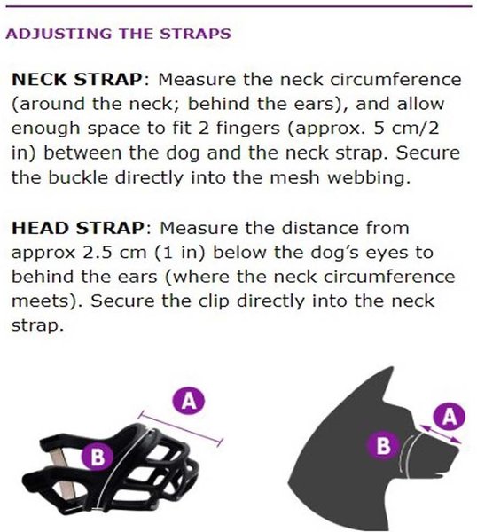 Show full view: Zeus Alpha Dog Muzzle, Large slide 5 of 5