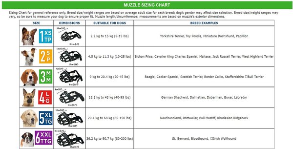 Show full view: Zeus Alpha Dog Muzzle, XX-Large slide 3 of 5