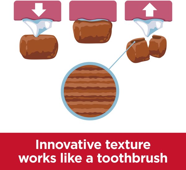 Show full view: Hill's Science Diet Adult Oral Care Dry Cat Food, 7.03-kg bag slide 3 of 19
