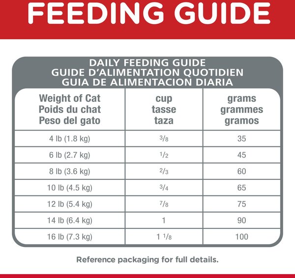 Show full view: Hill's Science Diet Adult Oral Care Dry Cat Food, 7.03-kg bag slide 13 of 19