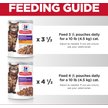 Show in main carousel: Hill's Science Diet Adult Sensitive Stomach & Sensitive Skin Variety Pack Chicken & Beef, Salmon & Tuna Wet Cat Food, 79-g pouch, case of 12 slide 8 of 9