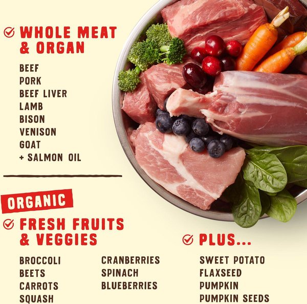 Show full view: Stella & Chewy's Wild Red Raw Coated Kibble Grain-Free Red Meat Recipe Dry Dog Food, 9.53-kg bag slide 4 of 10