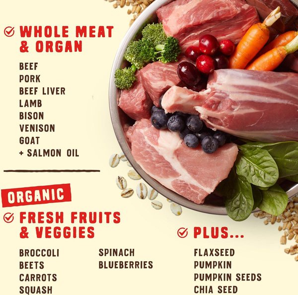 Show full view: Stella & Chewy's Wild Red Raw Coated Kibble Wholesome Grains Red Meat Recipe Dry Dog Food, 9.53-kg bag slide 4 of 10