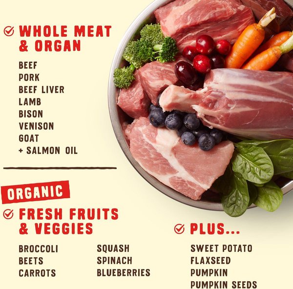 Show full view: Stella & Chewy's Wild Red Raw Blend Kibble Grain-Free Red Meat Recipe Dry Dog Food, 9.53-kg bag slide 4 of 10