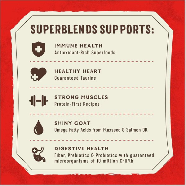 Show full view: Stella & Chewy's SuperBlends Raw Coated Wholesome Grains Grass-Fed Beef, Beef Liver & Lamb Recipe with Superfoods Dry Dog Food, 9.53-kg bag slide 5 of 10