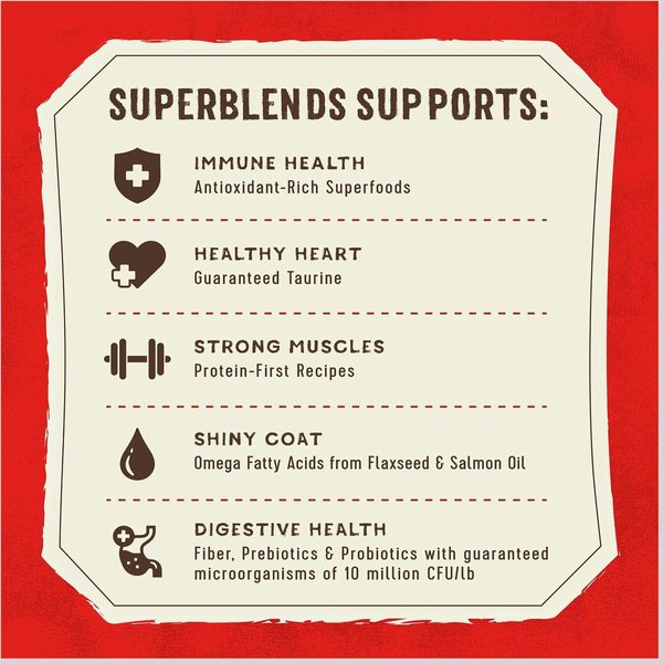 Show full view: Stella & Chewy's SuperBlends Raw Blend Wholesome Grains Grass-Fed Beef, Beef Liver & Lamb Recipe with Superfoods Dry Dog Food, 9.53-kg bag slide 5 of 10