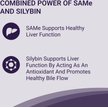 Show in main carousel: Nutramax Denamarin with S-Adenosylmethionine & Silybin Tablet Liver Supplement for Large Dogs, 30 count slide 4 of 8