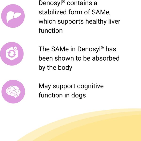 Show full view: Nutramax Denosyl Liver & Brain Health Small Dog & Cat Supplement, 30 count slide 4 of 6