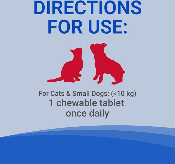 Show full view: Nutramax Cobalequin B12 Small Dog & Cat Supplement, 45 count slide 4 of 6