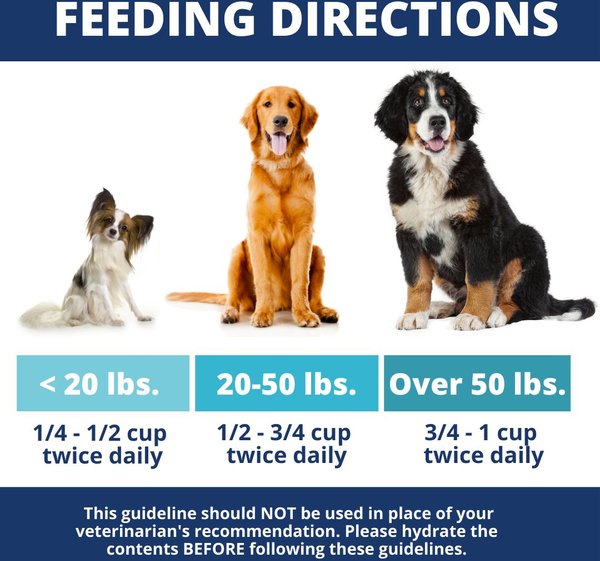 Show full view: Under the Weather Variety Pack Freeze-Dried Dog Food, 6-oz bag, 3 count slide 4 of 7