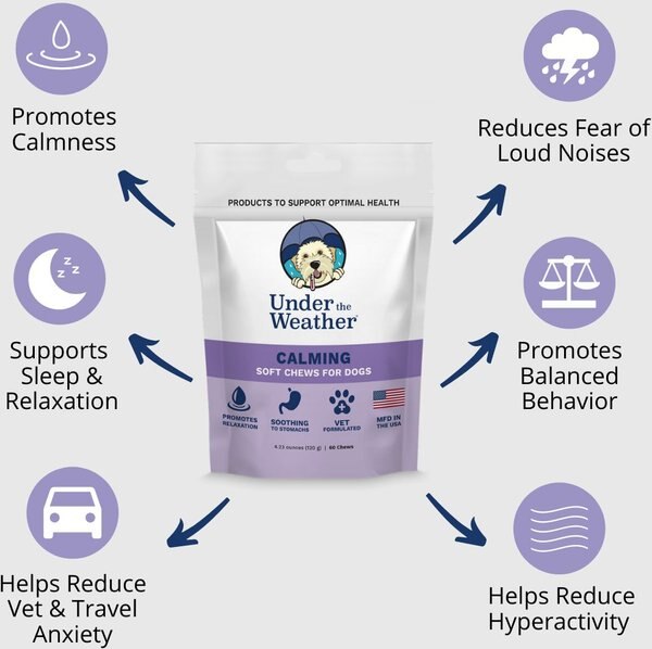Show full view: Under the Weather Calming Soft Chews Dog Supplement, 60 count slide 3 of 8