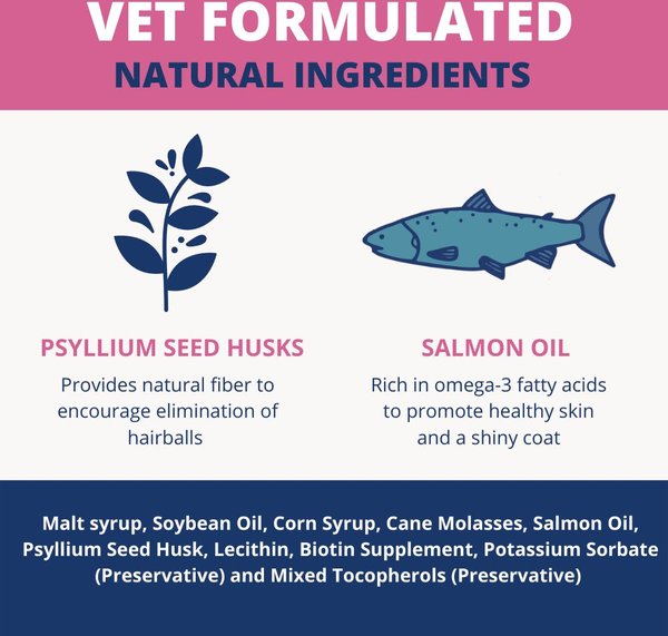 Show full view: Under the Weather Hairball Support Gel Cat Supplement, 103.5-g slide 4 of 5