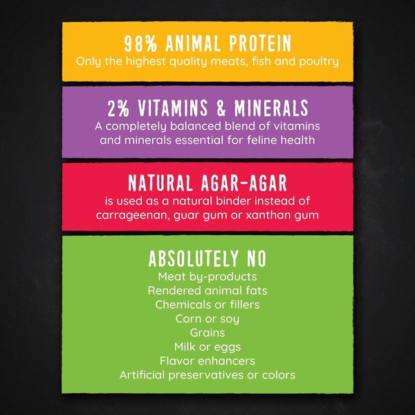 Show full view: Hound & Gatos 98% Pork Formula Grain-Free Canned Cat Food, 5.5-oz, case of 24 slide 3 of 8